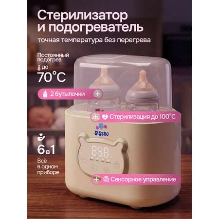 Подогреватель, стерилизатор SISBRO Warmix