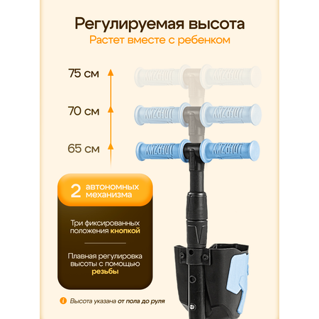 Самокат !Дерзкий трехколесный