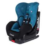 Автокресло Nania Isofix 1 (9-18 кг)