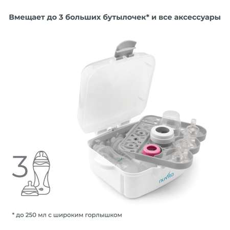 Стерилизатор бутылочек Nuvita Stericompact sterilizer для микроволновой печи