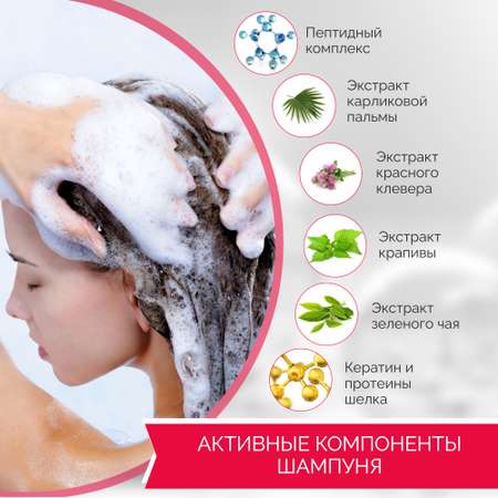 Шампунь Ринфолтил 200 мл