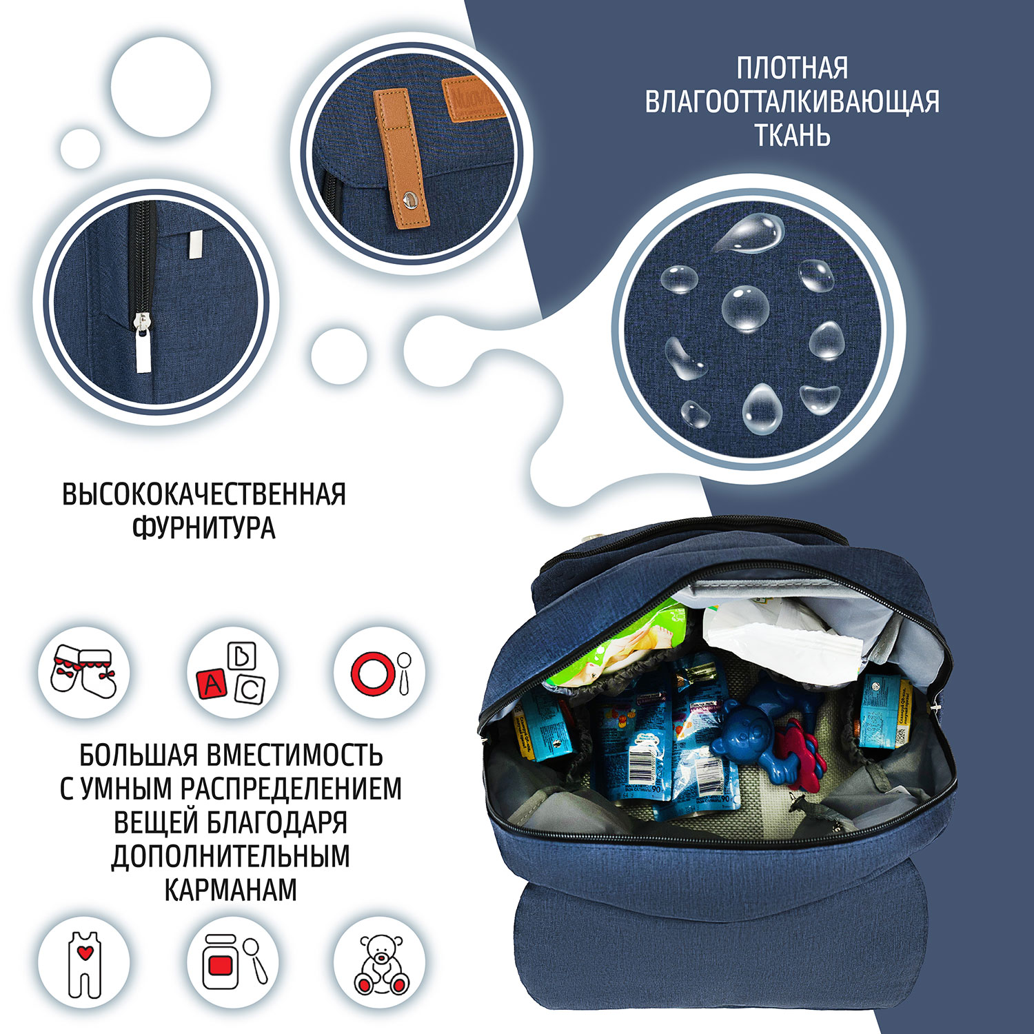 Рюкзак Nuovita CAPCAP hipster - фото 6