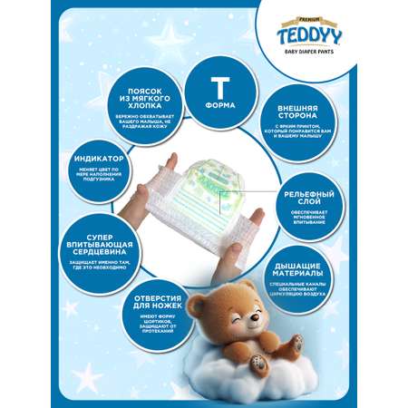 Трусики Teddy Baby Premium M 72 шт.