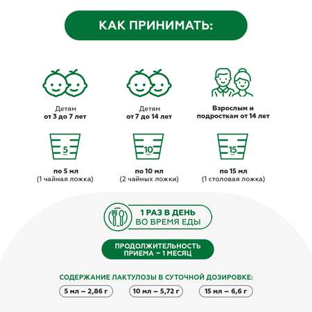 Биологически активная добавка Consumed Лактулозы сироп 500г