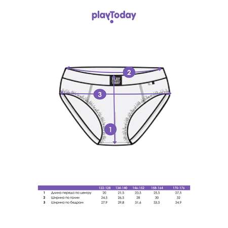 Трусы 3 шт PlayToday