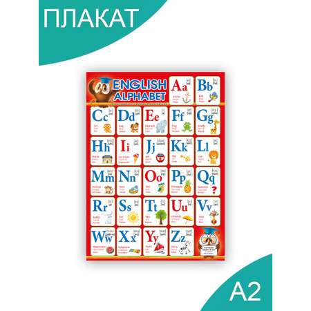 Плакаты обучающие Мир поздравлений на стену английский алфавит в школу А2