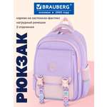 Рюкзак Brauberg