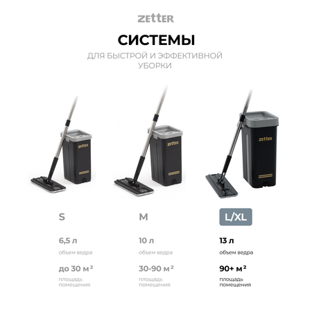 Система для уборки Zetter L 13 л 1 насадка