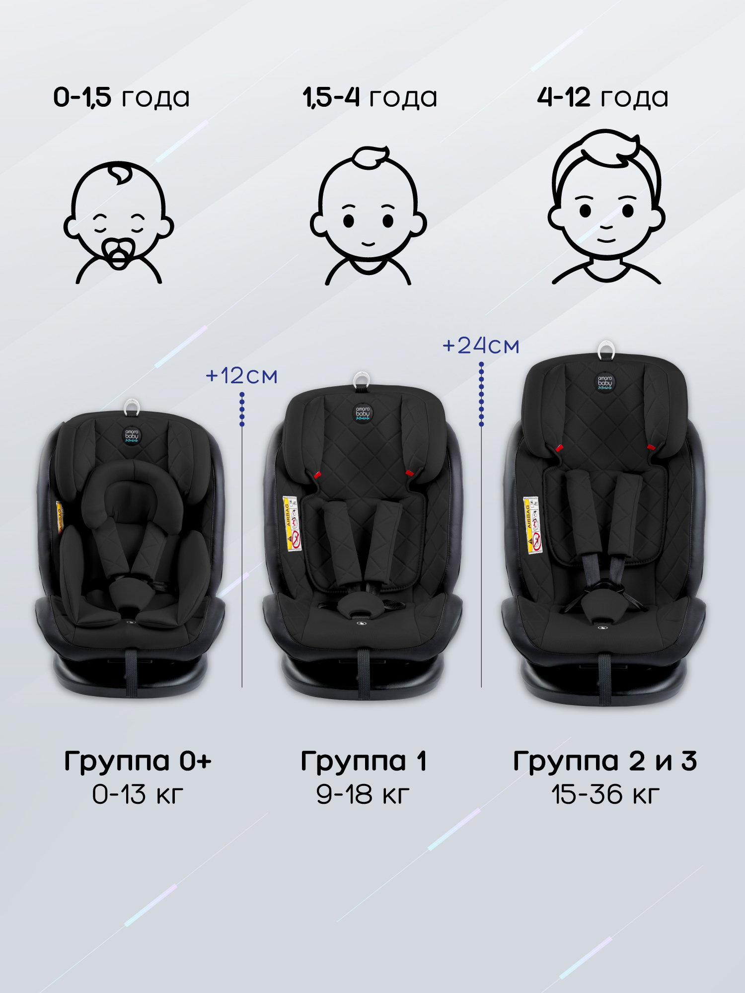 Автокресло Amarobaby Brilliant Isofix 0+/1/2/3 (0-36 кг) черный - фото 4