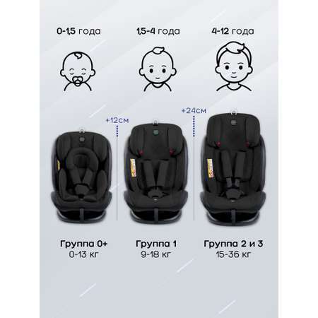 Автокресло Amarobaby Brilliant Isofix 0+/1/2/3 (0-36 кг) черный