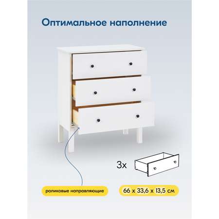Комод IKEA ТИРАНА