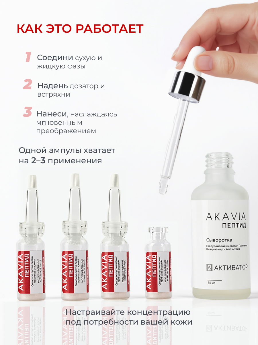 Сыворотка АКАВИЯ Peptide Моделирование - фото 9