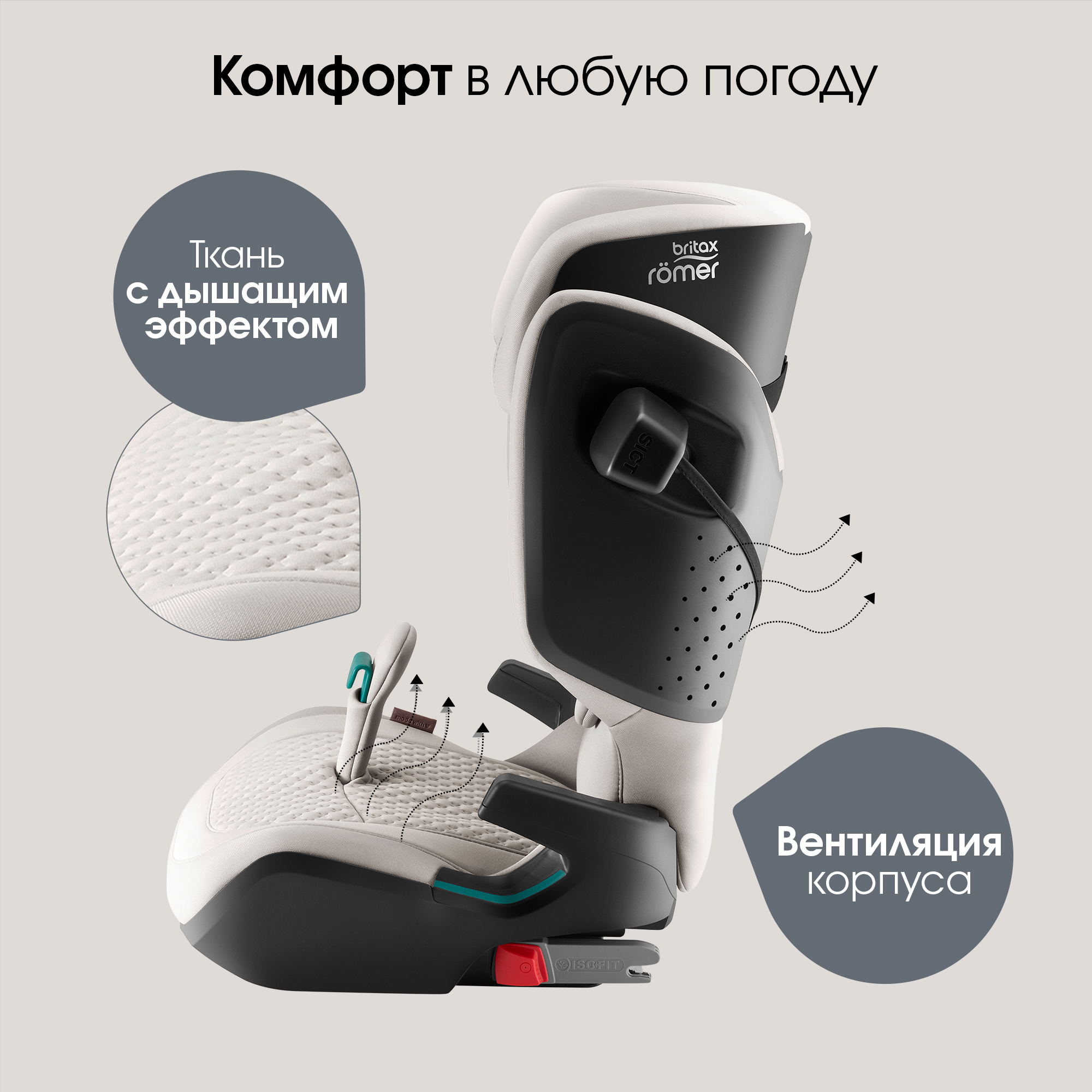 Автокресло Britax Roemer KIDFIX PRO i-SIZE LUX Isofix 2/3 (15-36 кг) бежевый - фото 14