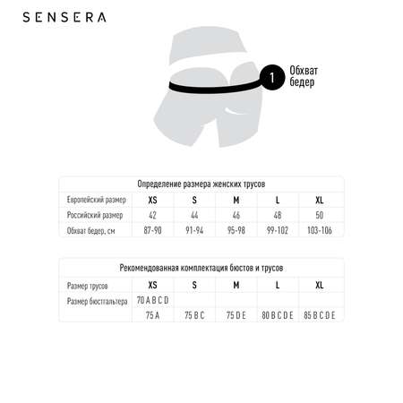 Трусы Sensera