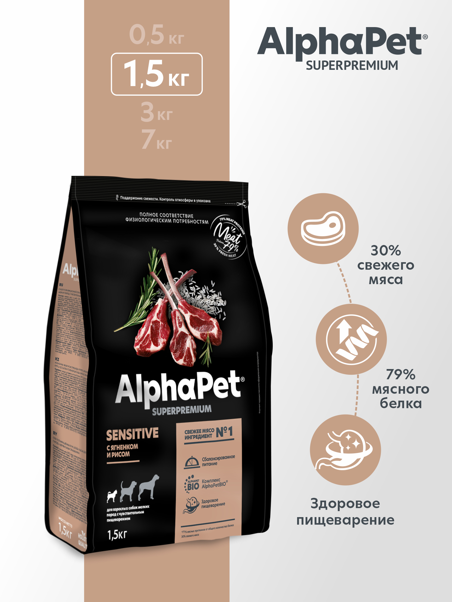 Сухой полнорационный корм холистик AlphaPet с ягненком и рисом для взрослых собак мелких пород 1,5 кг - фото 1