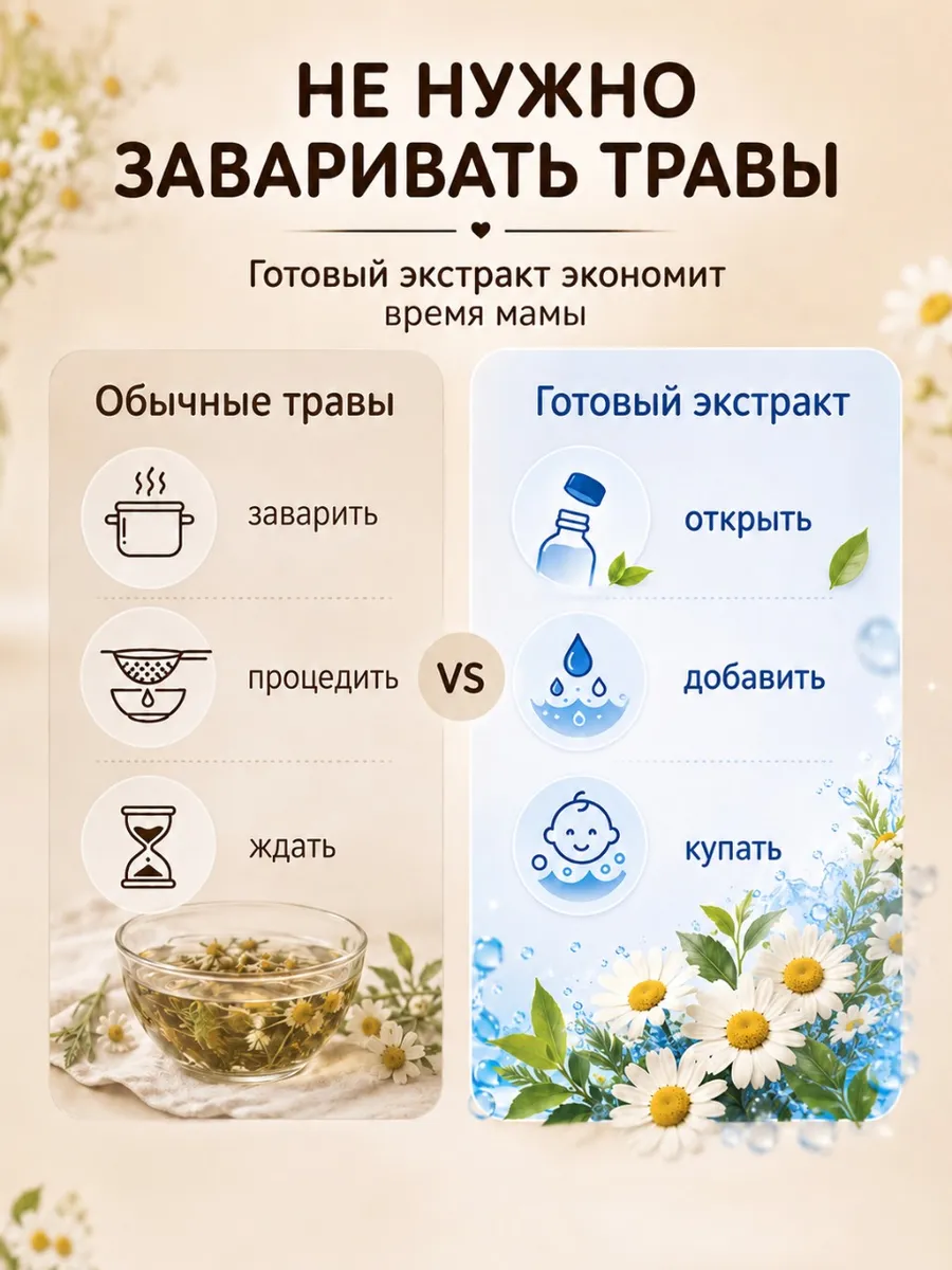 Экстракт для купания Наша Мама Целебные травы 500 мл 2 шт. - фото 5