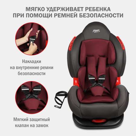 Автокресло SIGER Кокон Isofix lux 1/2 (9-25 кг)