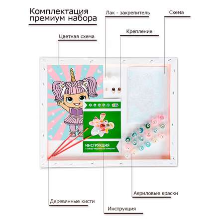 Картина по номерам Цветной