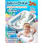 Ванночка детская RIKI TIKI Paula голубая складная с термочувствительной пробкой