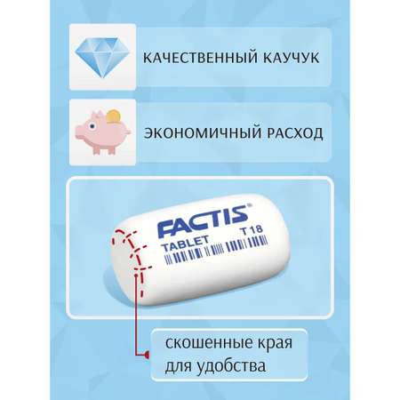 Ластик FACTIS 4 шт.