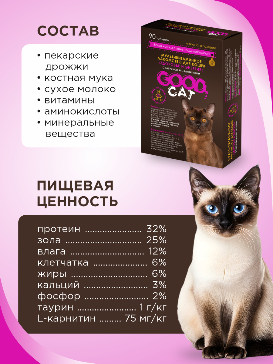 Полезное лакомство для кошек GOODR CAT Здоровье и энергия 90 таб. - фото 7