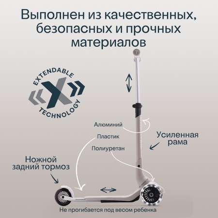Самокат SmarTrike трехколесный