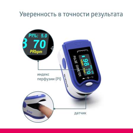 Пульсоксиметр B.Well med-320