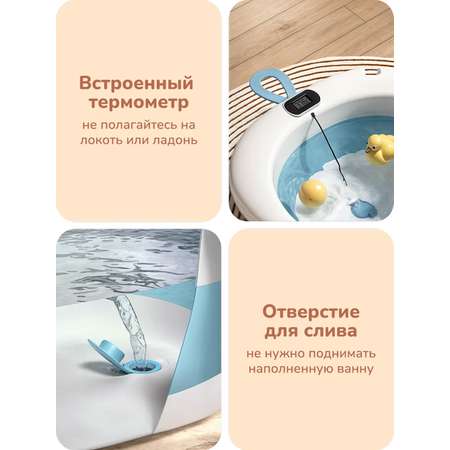 Ванночка для купания новорожденных Play okay складная с матрасиком