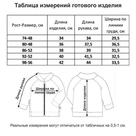 Толстовка Мамуляндия