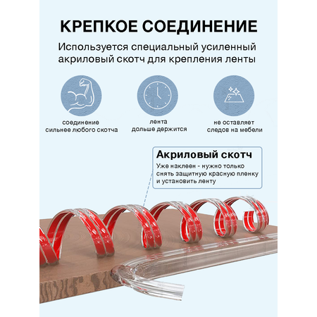 Лента защитная Toutou Прозрачная - накладка на углы для защиты детей