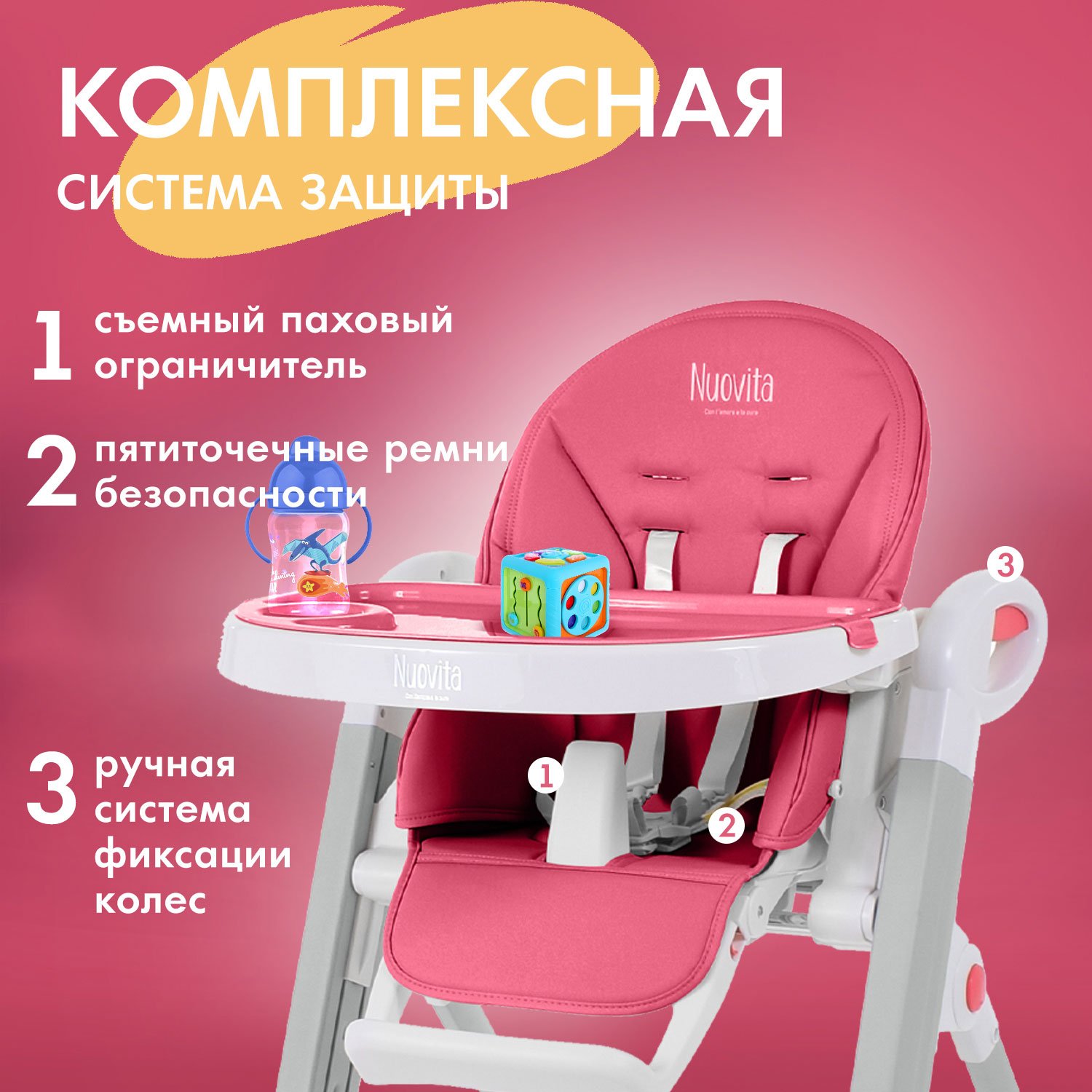 Стульчик для кормления Nuovita Futuro Bianco розовый - фото 4