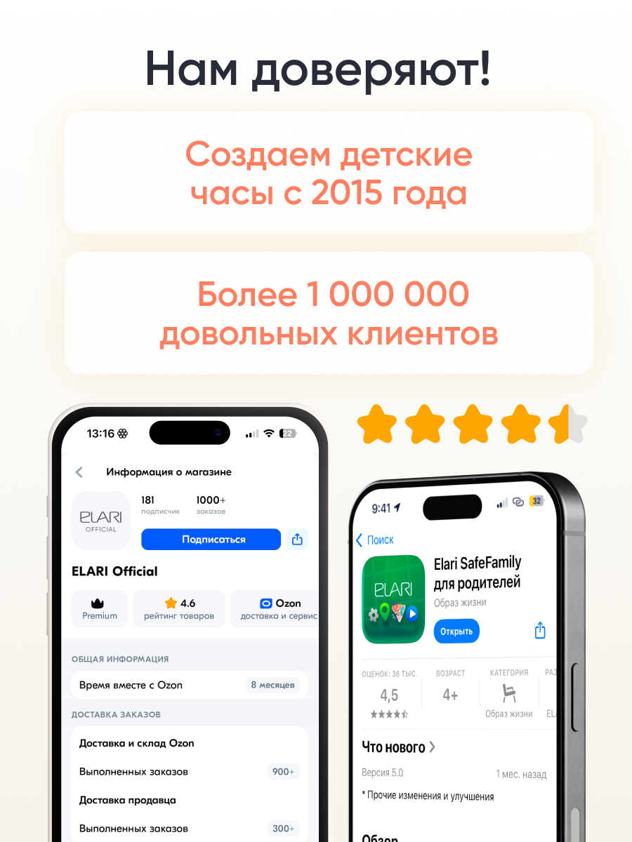Детские часы-телефон ELARI 4G Lite - фото 11