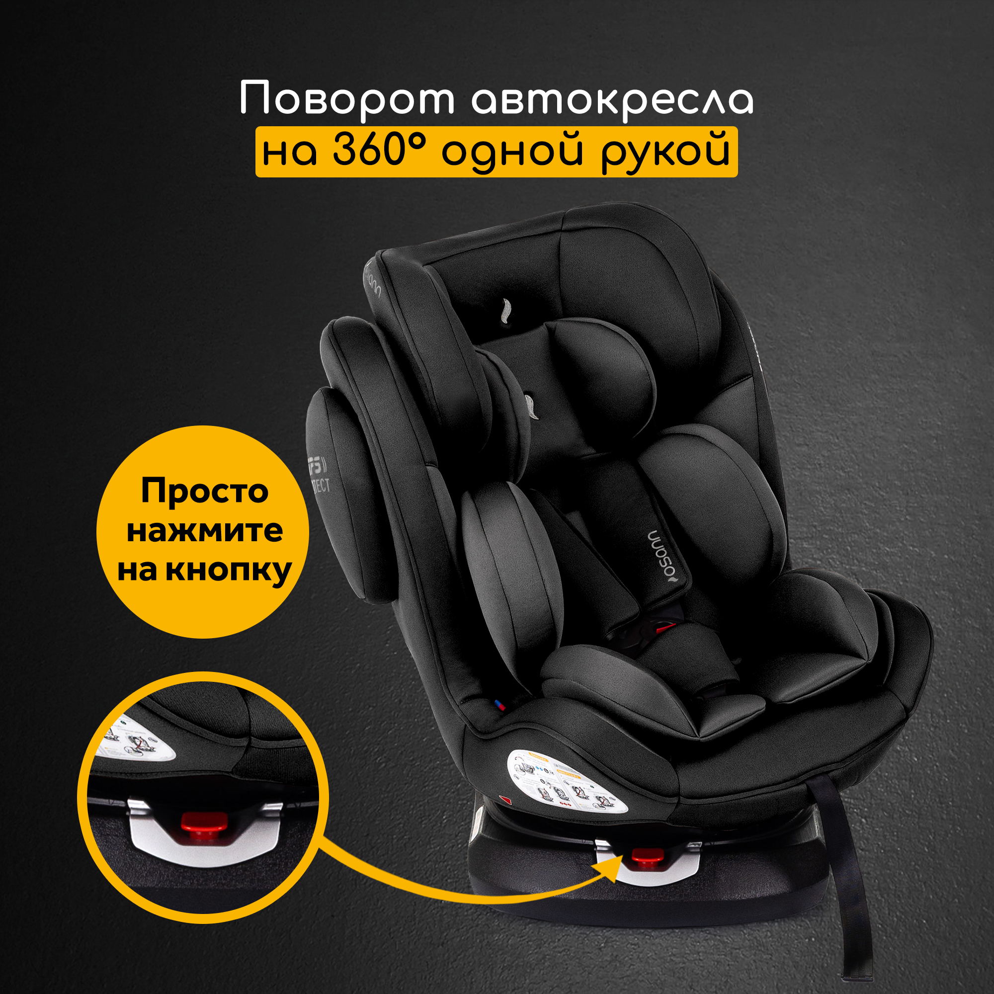 Автокресло Osann Eno 360 Carbon 0-36 кг Isofix 0+/1/2/3 (0-36 кг) черный - фото 3