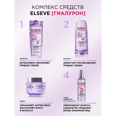 Шампунь LOREAL Paris 250 мл