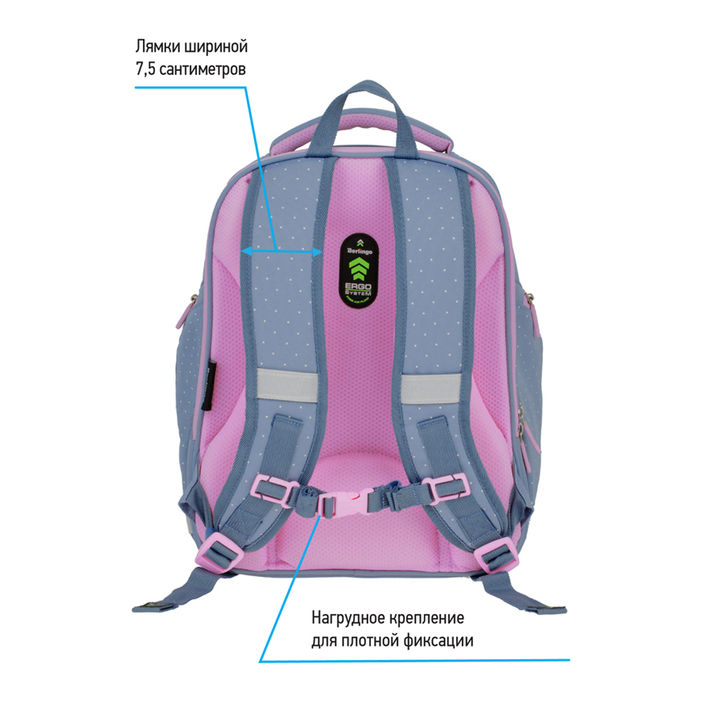 Ранец BERLINGO Nova Meow friend - фото 6