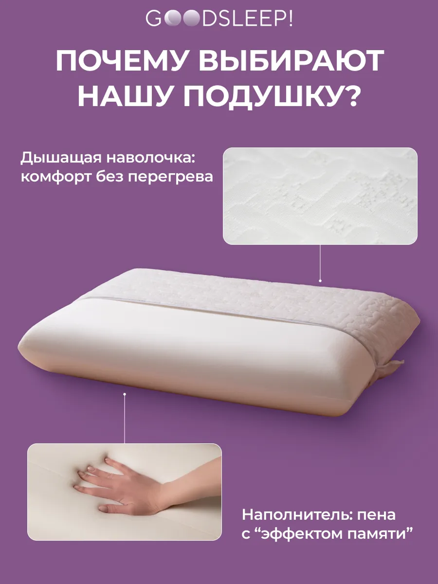 Ортопедическая подушка Goodsleep! классической формы Relax с эффектом памяти под голову - фото 3