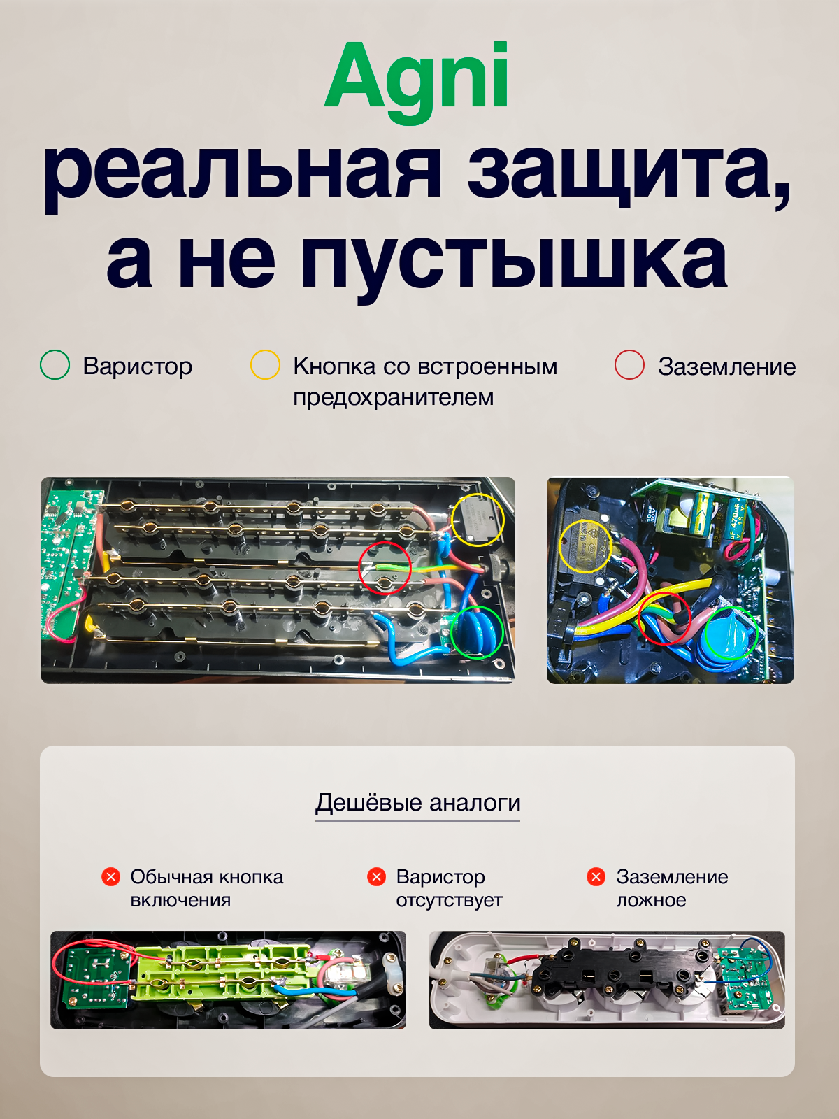 Сетевой фильтр AGNI TP-VE4U5E-C-W - фото 9