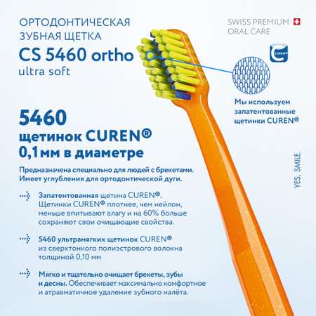 Зубная щетка классическая Curaprox