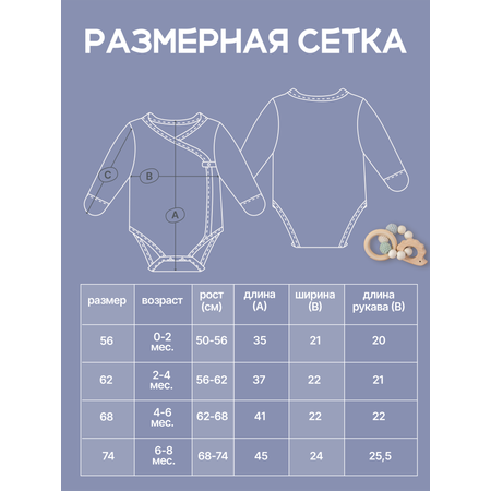 Боди 2 шт MomKid