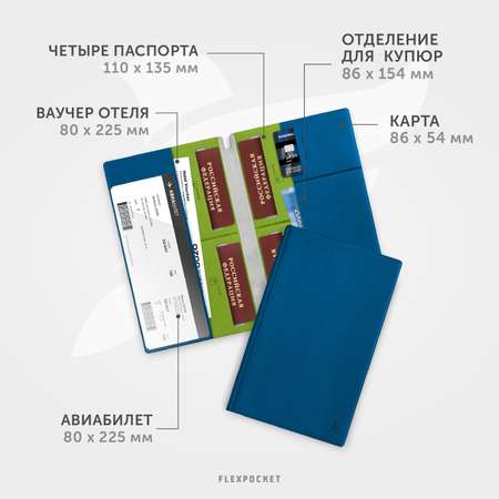 Папка-органайзер Flexpocket