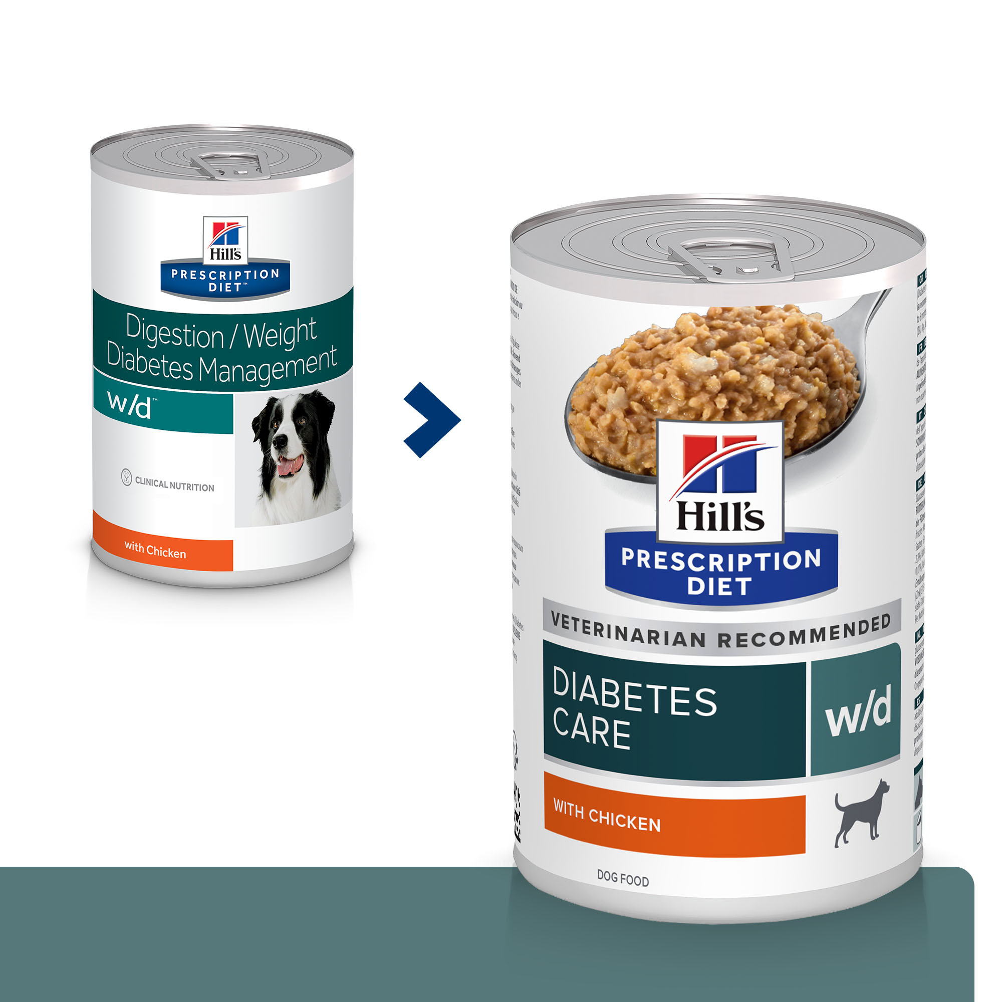 Корм для собак Hills 370г Prescription Diet w/d диетический при поддержании веса и сахарном диабете с курицей - фото 8