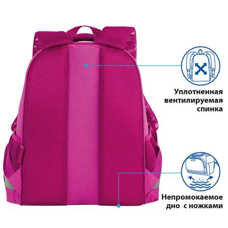 Ранец Пифагор