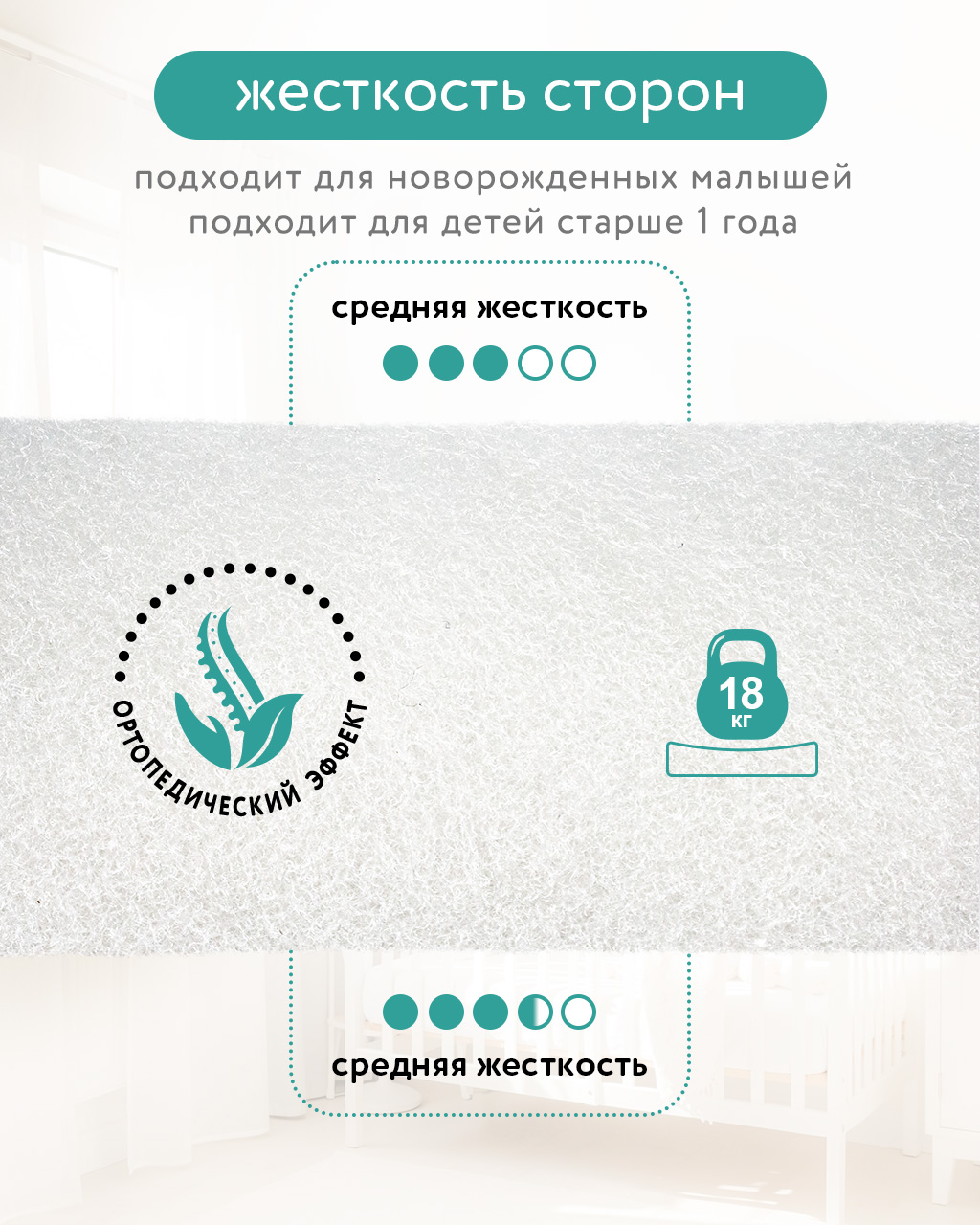 Матрас BabyGo Комфорт 60х120 - фото 3