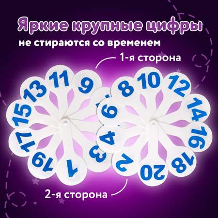 Касса-веер Юнландия Цифры