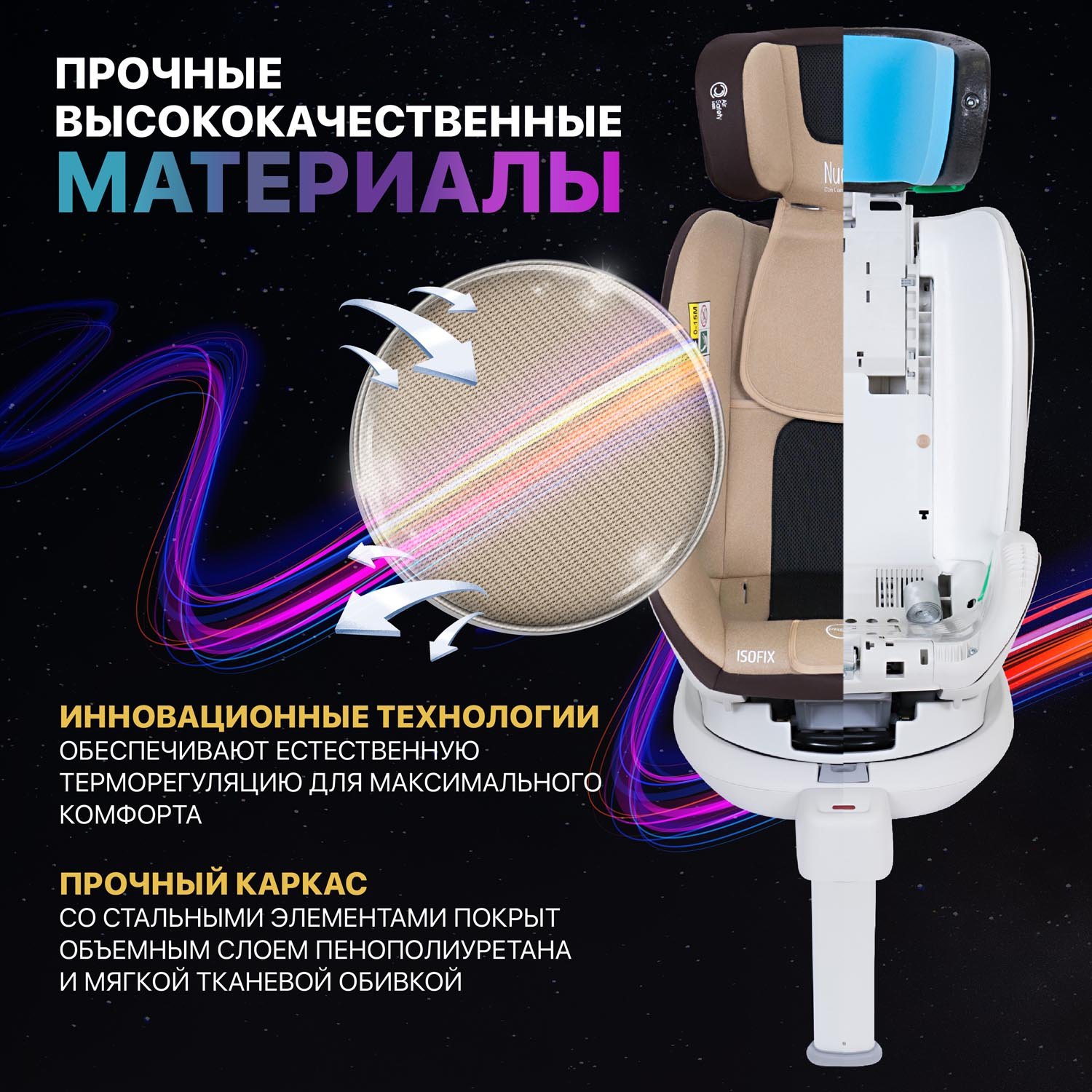 Автокресло Nuovita Maczione NiS1-1 Isofix 0+/1 (0-18 кг) бежевый - фото 10