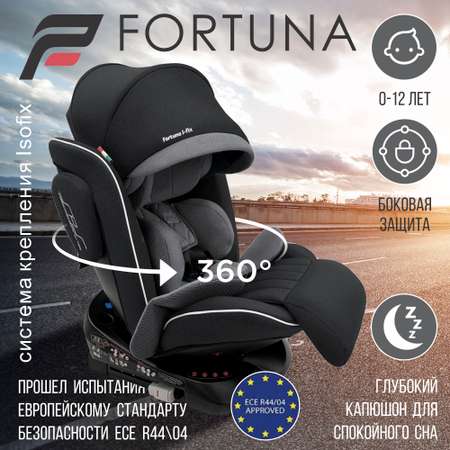 Автокресло Sweet Baby Fortuna Isofix 0+/1/2/3 (0-36 кг)
