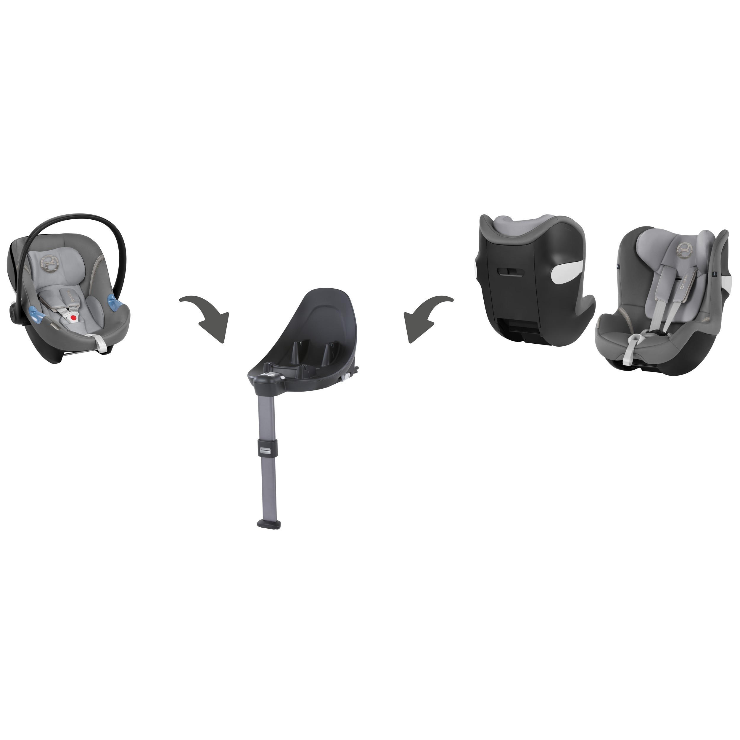 Автокресло Cybex 0+/1 (0-18 кг) - фото 9