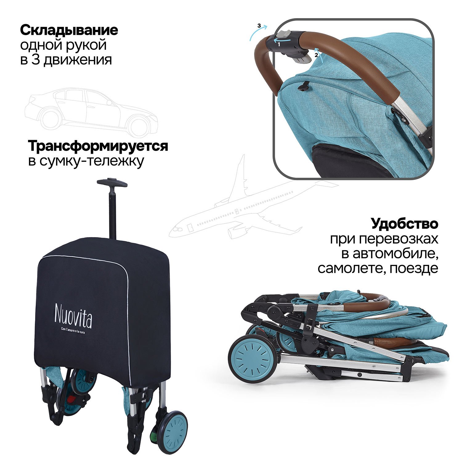 Коляска прогулочная Nuovita Giro Lux бирюзовый - фото 25