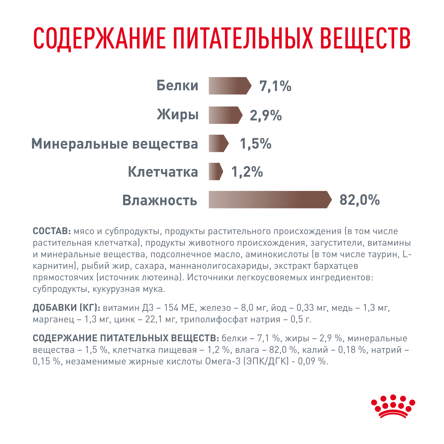 Корм влажный для кошек ROYAL CANIN Gastrointestinal при расстройствах пищеварения паучи 85г - фото 7