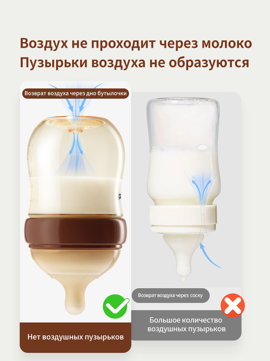Бутылочка thyseed 160 мл - фото 8
